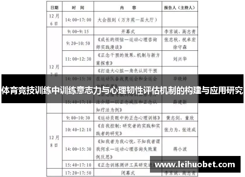 体育竞技训练中训练意志力与心理韧性评估机制的构建与应用研究