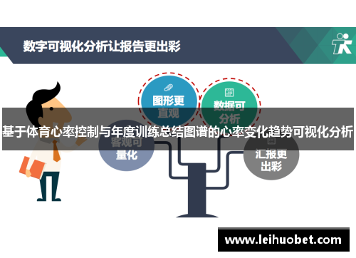 基于体育心率控制与年度训练总结图谱的心率变化趋势可视化分析